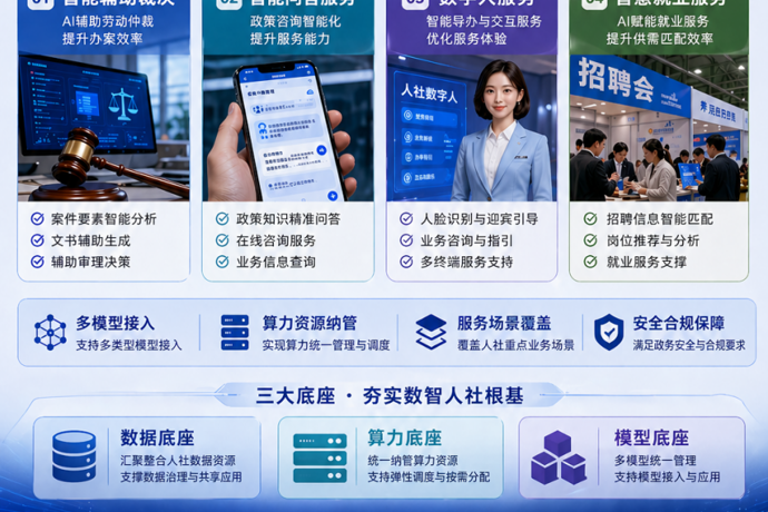 “小场景”撬动“大治理”！湖南打造数字政务标杆