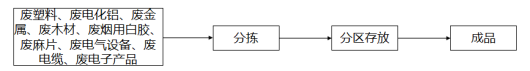 2-4